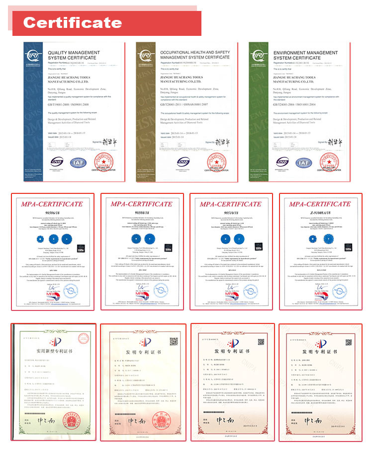 China Jiangsu Huachang Tools Manufacturing Co., Ltd. Bedrijfsprofiel